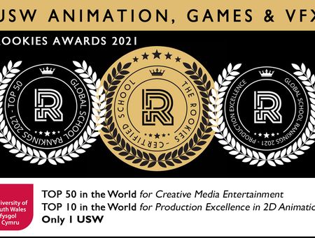 Computer Animation ranked amongst Top 20 in the world