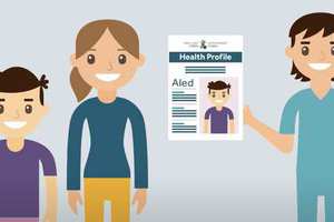 USW Research helped develop the Health-Profile for people with learning disabilities in Wales