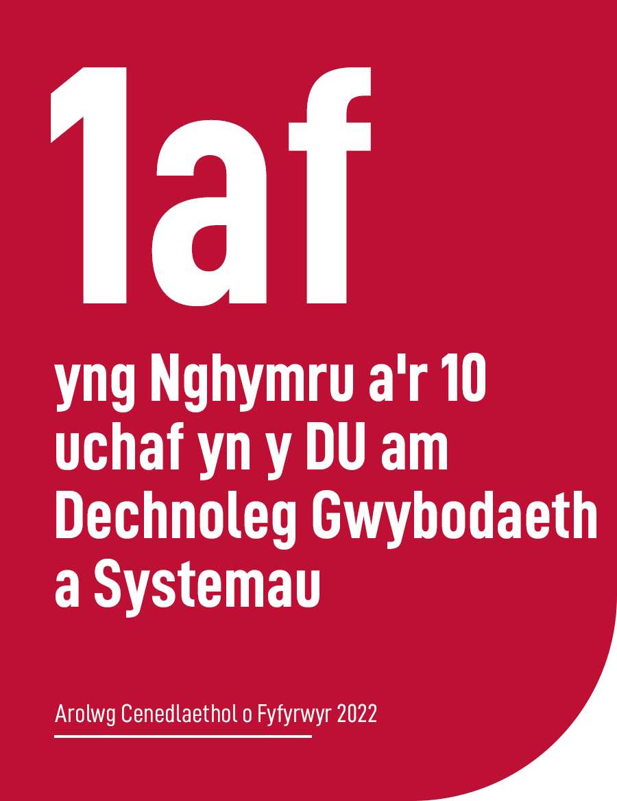 NSS Stat Computing Welsh