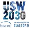 USW Class Of 2020 - Springboard Internships