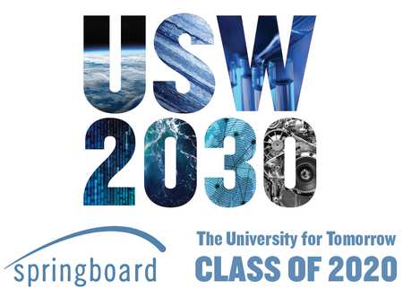 USW Class Of 2020 - Springboard Internships