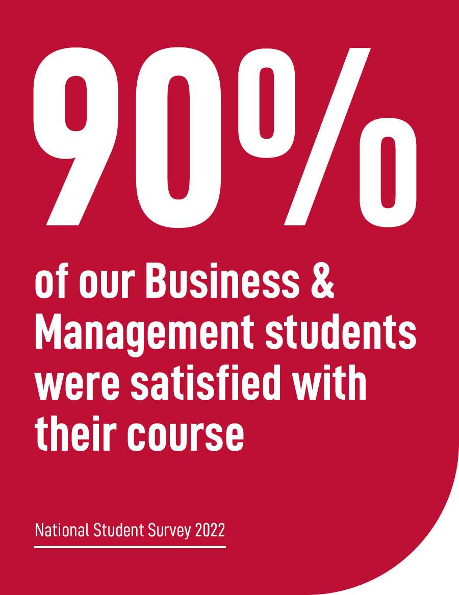 90 Percent Of Business And Management Students Satisfied With Course NSS 2022